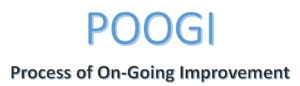 Process of On-Going Improvement (POOGI)