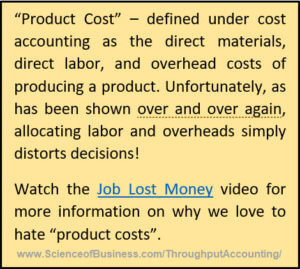 Product Cost Definition